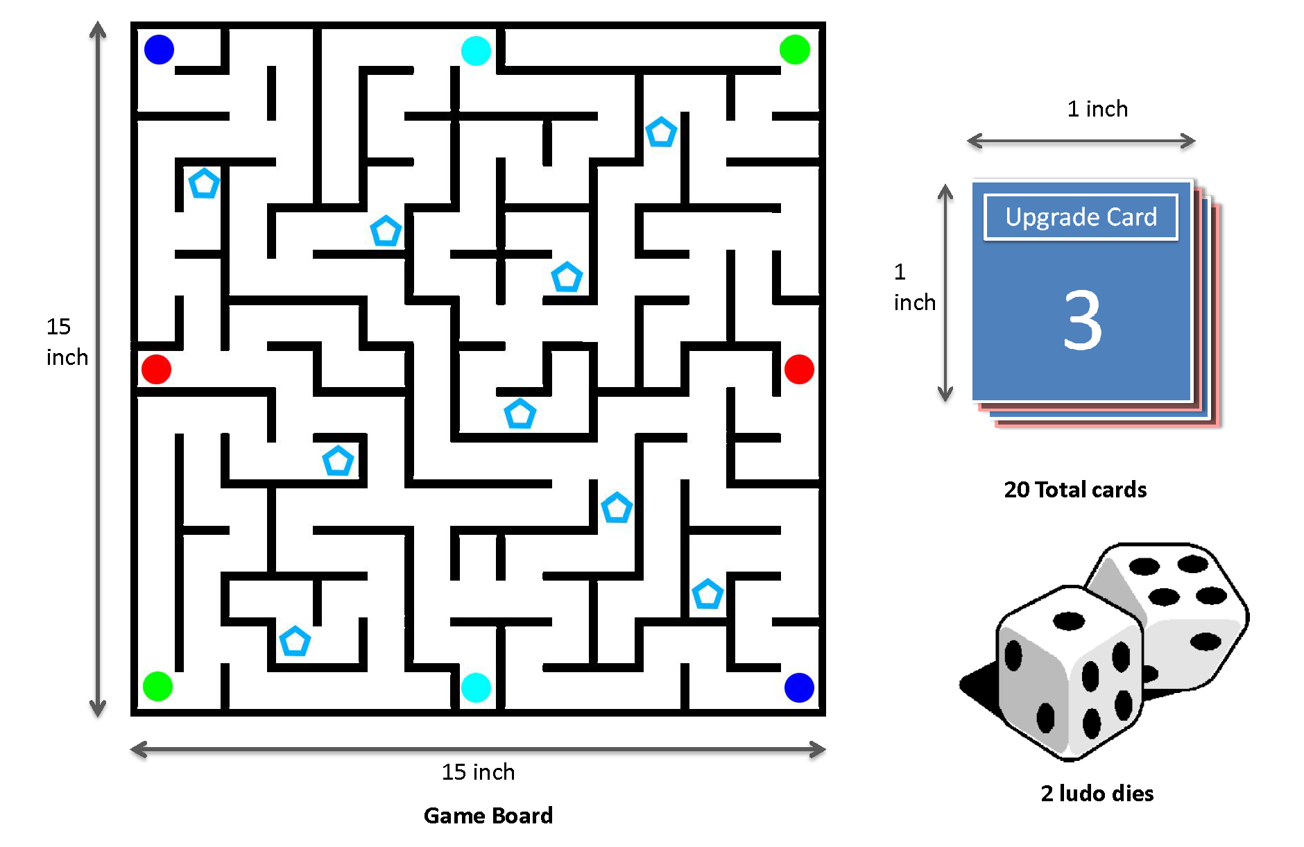 Game components