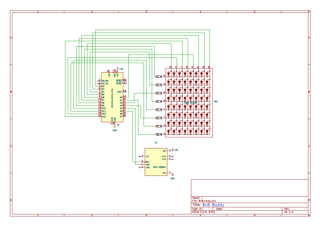 Schematics